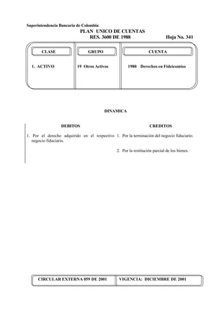 Superintendencia Bancaria de Colombia
PLAN UNICO DE CUENTAS
RES. 3600 DE 1988 Hoja No. 341
CIRCULAR EXTERNA 059 DE 2001 VIGENCIA: DICIEMBRE DE 2001
CLASE GRUPO CUENTA
1. ACTIVO 19 Otros Activos 1980 Derechos en Fideicomiso
DINAMICA
DEBITOS
1. Por el derecho adquirido en el respectivo
negocio fiduciario.
CREDITOS
1. Por la terminación del negocio fiduciario.
2. Por la restitución parcial de los bienes.
 