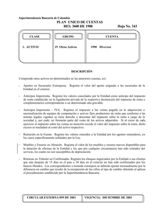 Superintendencia Bancaria de Colombia
PLAN UNICO DE CUENTAS
RES. 3600 DE 1988 Hoja No. 343
CIRCULAR EXTERNA 059 DE 2001 VIGENCIA: DICIEMBRE DE 2001
CLASE GRUPO CUENTA
1. ACTIVO 19 Otros Activos 1990 Diversos
DESCRIPCIÓN
Comprende otros activos no determinados en las anteriores cuentas, así:
- Aportes en Sucursales Extranjeras. Registra el valor del aporte asignado a las sucursales de la
Entidad en el exterior.
- Anticipos Imporrenta. Registra los valores cancelados por la Entidad como anticipo del impuesto
de renta establecido en la liquidación privada de la respectiva declaración del impuesto de renta y
complementarios correspondiente a un determinado año gravable.
- Anticipos Imporrenta - IVA. Registra el impuesto a las ventas pagado en la adquisición o
nacionalización de equipos de computación y activos fijos productores de renta que conforme a las
normas legales vigentes se tiene derecho a descontar del impuesto sobre la renta a cargo de la
sociedad y, por ende, no formarán parte del costo de los activos adquiridos. Si al cierre de cada
ejercicio el impuesto sobre las ventas en mención excede el valor del impuesto sobre la renta, dicho
exceso se trasladará al costo del activo respectivo.
- Retención en la Fuente. Registra los valores retenidos a la Entidad por los agentes retenedores, en
los casos específicamente señalados por la Ley.
- Muebles y Enseres en Almacén. Registra el valor de los muebles y enseres nuevos disponibles para
la dotación de oficinas de la Entidad y los que por cualquier circunstancia han sido retirados del
servicio, los cuales no son susceptibles de depreciación.
- Remesas en Tránsito no Confirmadas. Registra los cheques negociados por la Entidad a sus clientes
que aún después de 15 días en el país o 30 días en el exterior no han sido confirmados por los
bancos librados. Los correspondientes a moneda extranjera se deberán ajustar mensualmente por la
diferencia en cambio que resulte de la reexpresión de las cifras al tipo de cambio obtenido al aplicar
el procedimiento establecido por la Superintendencia Bancaria.
 