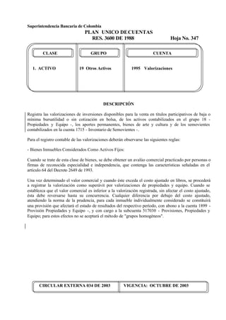 Superintendencia Bancaria de Colombia
PLAN UNICO DECUENTAS
RES. 3600 DE 1988 Hoja No. 347
CIRCULAR EXTERNA 034 DE 2003 VIGENCIA: OCTUBRE DE 2003
CLASE GRUPO CUENTA
1. ACTIVO 19 Otros Activos 1995 Valorizaciones
DESCRIPCIÓN
Registra las valorizaciones de inversiones disponibles para la venta en títulos participativos de baja o
mínima bursatilidad o sin cotización en bolsa, de los activos contabilizados en el grupo 18 -
Propiedades y Equipo -, los aportes permanentes, bienes de arte y cultura y de los semovientes
contabilizados en la cuenta 1715 - Inventario de Semovientes -.
Para el registro contable de las valorizaciones deberán observarse las siguientes reglas:
- Bienes Inmuebles Considerados Como Activos Fijos:
Cuando se trate de esta clase de bienes, se debe obtener un avalúo comercial practicado por personas o
firmas de reconocida especialidad e independencia, que contenga las características señaladas en el
artículo 64 del Decreto 2649 de 1993.
Una vez determinado el valor comercial y cuando éste exceda el costo ajustado en libros, se procederá
a registrar la valorización como superávit por valorizaciones de propiedades y equipo. Cuando se
establezca que el valor comercial es inferior a la valorización registrada, sin afectar el costo ajustado,
ésta debe reversarse hasta su concurrencia. Cualquier diferencia por debajo del costo ajustado,
atendiendo la norma de la prudencia, para cada inmueble individualmente considerado se constituirá
una provisión que afectará el estado de resultados del respectivo período, con abono a la cuenta 1899 -
Provisión Propiedades y Equipo -, y con cargo a la subcuenta 517030 - Provisiones, Propiedades y
Equipo; para estos efectos no se aceptará el método de "grupos homogéneos".
 
