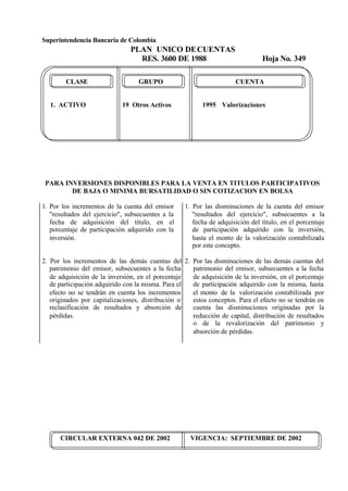 Superintendencia Bancaria de Colombia
PLAN UNICO DECUENTAS
RES. 3600 DE 1988 Hoja No. 349
CIRCULAR EXTERNA 042 DE 2002 VIGENCIA: SEPTIEMBRE DE 2002
CLASE GRUPO CUENTA
1. ACTIVO 19 Otros Activos 1995 Valorizaciones
PARA INVERSIONES DISPONIBLES PARA LA VENTA EN TITULOS PARTICIPATIVOS
DE BAJA O MINIMA BURSATILIDAD O SIN COTIZACION EN BOLSA
1. Por los incrementos de la cuenta del emisor
"resultados del ejercicio", subsecuentes a la
fecha de adquisición del título, en el
porcentaje de participación adquirido con la
inversión.
2. Por los incrementos de las demás cuentas del
patrimonio del emisor, subsecuentes a la fecha
de adquisición de la inversión, en el porcentaje
de participación adquirido con la misma. Para el
efecto no se tendrán en cuenta los incrementos
originados por capitalizaciones, distribución o
reclasificación de resultados y absorción de
pérdidas.
1. Por las disminuciones de la cuenta del emisor
"resultados del ejercicio", subsecuentes a la
fecha de adquisición del título, en el porcentaje
de participación adquirido con la inversión,
hasta el monto de la valorización contabilizada
por este concepto.
2. Por las disminuciones de las demás cuentas del
patrimonio del emisor, subsecuentes a la fecha
de adquisición de la inversión, en el porcentaje
de participación adquirido con la misma, hasta
el monto de la valorización contabilizada por
estos conceptos. Para el efecto no se tendrán en
cuenta las disminuciones originadas por la
reducción de capital, distribución de resultados
o de la revalorización del patrimonio y
absorción de pérdidas.
 