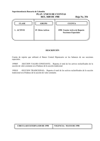 Superintendencia Bancaria de Colombia
PLAN UNICO DE CUENTAS
RES. 3600 DE 1988 Hoja No. 354
CIRCULAR EXTERNA 030 DE 1998 VIGENCIA: MAYO DE 1998
CLASE GRUPO CUENTA
1. ACTIVO 19 Otros Activos 1998 Cuenta Activa de Reporte
Secciones Especiales
DESCRIPCIÓN
Cuenta de reporte que utilizará el Banco Central Hipotecario en los balances de sus secciones
especiales.
199805 -SECCION VALOR CONSTANTE-. Reporta el total de los activos reclasificados de la
sección de valor constante en el balance de la sección tradicional.
199810 -SECCION TRADICIONAL-. Reporta el total de los activos reclasificados de la sección
tradicional en el balance de la sección de valor constante.
 