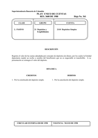 Superintendencia Bancaria de Colombia
PLAN UNICO DE CUENTAS
RES. 3600 DE 1988 Hoja No. 361
CIRCULAR EXTERNA 030 DE 1998 VIGENCIA: MAYO DE 1998
CLASE GRUPO CUENTA
2. PASIVO 21 Depósitos y 2110 Depósitos Simples
Exigibilidades
DESCRIPCIÓN
Registra el valor de las sumas adeudadas por concepto de depósitos de dinero, por los cuales la Entidad
depositaria expide un recibo a nombre del beneficiario que no es negociable ni transferible. A su
presentación se reintegra el valor del depósito.
DINAMICA
CREDITOS
1. Por la constitución del depósito simple.
DEBITOS
1. Por la cancelación del depósito simple.
 