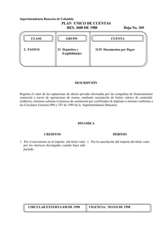Superintendencia Bancaria de Colombia
PLAN UNICO DE CUENTAS
RES. 3600 DE 1988 Hoja No. 369
CIRCULAR EXTERNA 030 DE 1998 VIGENCIA: MAYO DE 1998
CLASE GRUPO CUENTA
2. PASIVO 21 Depósitos y 2135 Documentos por Pagar
Exigibilidades
DESCRIPCIÓN
Registra el valor de las captaciones de ahorro privado efectuadas por las compañías de financiamiento
comercial a través de operaciones de mutuo, mediante suscripción de títulos valores de contenido
crediticio, mientras culmina el proceso de sustitución por certificados de depósito a término conforme a
las Circulares Externas 090 y 107 de 1989 de la Superintendencia Bancaria.
DINAMICA
CREDITOS
1. Por el incremento en el importe del título valor
por los intereses devengados cuando haya sido
pactado.
DEBITOS
1. Por la cancelación del importe del título valor.
 