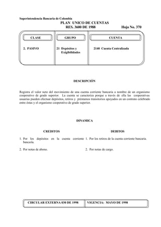 Superintendencia Bancaria de Colombia
PLAN UNICO DE CUENTAS
RES. 3600 DE 1988 Hoja No. 370
CIRCULAR EXTERNA 030 DE 1998 VIGENCIA: MAYO DE 1998
CLASE GRUPO CUENTA
2. PASIVO 21 Depósitos y 2140 Cuenta Centralizada
Exigibilidades
DESCRIPCIÓN
Registra el valor neto del movimiento de una cuenta corriente bancaria a nombre de un organismo
cooperativo de grado superior. La cuenta se caracteriza porque a través de ella las cooperativas
usuarias pueden efectuar depósitos, retiros y préstamos transitorios apoyados en un contrato celebrado
entre éstas y el organismo cooperativo de grado superior.
DINAMICA
CREDITOS
1. Por los depósitos en la cuenta corriente
bancaria.
2. Por notas de abono.
DEBITOS
1. Por los retiros de la cuenta corriente bancaria.
2. Por notas de cargo.
 