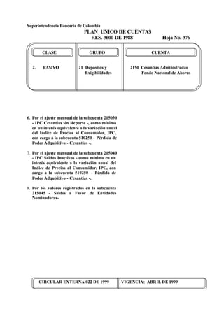 Superintendencia Bancaria de Colombia
PLAN UNICO DE CUENTAS
RES. 3600 DE 1988 Hoja No. 376
CIRCULAR EXTERNA 022 DE 1999 VIGENCIA: ABRIL DE 1999
CLASE GRUPO CUENTA
2. PASIVO 21 Depósitos y 2150 Cesantías Administradas
Exigibilidades Fondo Nacional de Ahorro
6. Por el ajuste mensual de la subcuenta 215030
- IPC Cesantías sin Reporte -, como mínimo
en un interés equivalente a la variación anual
del Indice de Precios al Consumidor, IPC,
con cargo a la subcuenta 510250 - Pérdida de
Poder Adquisitivo - Cesantías -.
7. Por el ajuste mensual de la subcuenta 215040
- IPC Saldos Inactivos - como mínimo en un
interés equivalente a la variación anual del
Indice de Precios al Consumidor, IPC, con
cargo a la subcuenta 510250 - Pérdida de
Poder Adquisitivo - Cesantías -.
8. Por los valores registrados en la subcuenta
215045 - Saldos a Favor de Entidades
Nominadoras-.
 