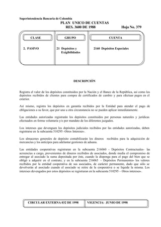 Superintendencia Bancaria de Colombia
PLAN UNICO DE CUENTAS
RES. 3600 DE 1988 Hoja No. 379
CIRCULAR EXTERNA 032 DE 1998 VIGENCIA: JUNIO DE 1998
CLASE GRUPO CUENTA
2. PASIVO 21 Depósitos y 2160 Depósitos Especiales
Exigibilidades
DESCRIPCIÓN
Registra el valor de los depósitos constituidos por la Nación y el Banco de la República, así como los
depósitos recibidos de clientes para compra de certificados de cambio y para efectuar pagos en el
exterior.
Así mismo, registra los depósitos en garantía recibidos por la Entidad para atender el pago de
obligaciones a su favor, que por una u otra circunstancia no se pueden aplicar inmediatamente.
Las entidades autorizadas registrarán los depósitos constituidos por personas naturales y jurídicas
efectuados en forma voluntaria y/o por mandato de los diferentes juzgados.
Los intereses que devenguen los depósitos judiciales recibidos por las entidades autorizadas, deben
registrarse en la subcuenta 510295 -Otros Intereses-.
Los almacenes generales de depósito contabilizarán los dineros recibidos para la adquisición de
mercancías y los anticipos para adelantar gestiones de aduana.
Las entidades cooperativas registraran en la subcuenta 216060 - Depósitos Contractuales- las
acreencias a cargo, provenientes de dineros recibidos de asociados, donde media el compromiso de
entregar al asociado la suma depositada por éste, cuando la disponga para el pago del bien que se
obligó a adquirir en el contrato; y en la subcuenta 216065 - Depósitos Permanentes- los valores
recibidos por la entidad cooperativa de sus asociados, de carácter permanente, dado que sólo se
devolverán al asociado cuando el asociado se retire de la cooperativa o se liquide la misma. Los
intereses devengados por estos depósitos se registraran en la subcuenta 510295 – Otros intereses-.
 