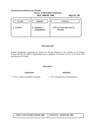 Superintendencia Bancaria de Colombia
PLAN UNICO DE CUENTAS
RES. 3600 DE 1988 Hoja No. 383
CIRCULAR EXTERNA 018 DE 2000 VIGENCIA: MARZO DE 2000
CLASE GRUPO CUENTA
2. PASIVO 21 Depósitos y 2170 Servicios Bancarios de
Exigibilidades Recaudo
DESCRIPCIÓN
Registra obligaciones originadas por servicio de recaudo diferentes a los incluidos en la Circular
Externa 004 del año 2000 y reglamentados por el parágrafo del artículo 26 de la Ley 510 de 1999
prestados por la Entidad.
DINAMICA
CREDITOS
1. Por los valores recaudados realizados.
DEBITOS
1. Por la cancelación a los beneficiarios.
 