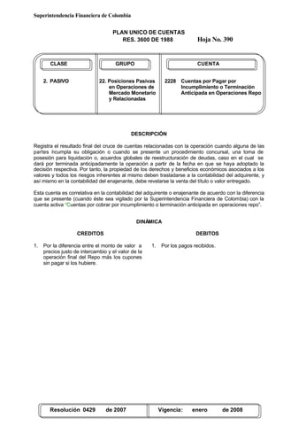 Superintendencia Financiera de Colombia
PLAN UNICO DE CUENTAS
RES. 3600 DE 1988 Hoja No. 390
Resolución 0429 de 2007 Vigencia: enero de 2008
CLASE GRUPO CUENTA
2. PASIVO 22. Posiciones Pasivas 2228 Cuentas por Pagar por
en Operaciones de Incumplimiento o Terminación
Mercado Monetario Anticipada en Operaciones Repo
y Relacionadas
DESCRIPCIÓN
Registra el resultado final del cruce de cuentas relacionadas con la operación cuando alguna de las
partes incumpla su obligación o cuando se presente un procedimiento concursal, una toma de
posesión para liquidación o, acuerdos globales de reestructuración de deudas, caso en el cual se
dará por terminada anticipadamente la operación a partir de la fecha en que se haya adoptado la
decisión respectiva. Por tanto, la propiedad de los derechos y beneficios económicos asociados a los
valores y todos los riesgos inherentes al mismo deben trasladarse a la contabilidad del adquirente, y
así mismo en la contabilidad del enajenante, debe revelarse la venta del título o valor entregado.
Esta cuenta es correlativa en la contabilidad del adquirente o enajenante de acuerdo con la diferencia
que se presente (cuando éste sea vigilado por la Superintendencia Financiera de Colombia) con la
cuenta activa “Cuentas por cobrar por incumplimiento o terminación anticipada en operaciones repo”.
DINÁMICA
CREDITOS
1. Por la diferencia entre el monto de valor a
precios justo de intercambio y el valor de la
operación final del Repo más los cupones
sin pagar si los hubiere.
DEBITOS
1. Por los pagos recibidos.
 