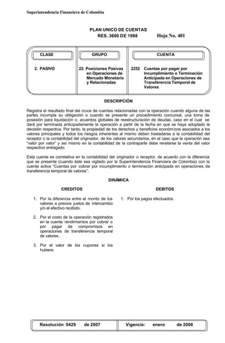 Superintendencia Financiera de Colombia
PLAN UNICO DE CUENTAS
RES. 3600 DE 1988 Hoja No. 401
Resolución 0429 de 2007 Vigencia: enero de 2008
CLASE GRUPO CUENTA
2. PASIVO 22. Posiciones Pasivas 2252 Cuentas por pagar por
en Operaciones de Incumplimiento o Terminación
Mercado Monetario Anticipada en Operaciones de
y Relacionadas Transferencia Temporal de
Valores
DESCRIPCIÓN
Registra el resultado final del cruce de cuentas relacionadas con la operación cuando alguna de las
partes incumpla su obligación o cuando se presente un procedimiento concursal, una toma de
posesión para liquidación o, acuerdos globales de reestructuración de deudas, caso en el cual se
dará por terminada anticipadamente la operación a partir de la fecha en que se haya adoptado la
decisión respectiva. Por tanto, la propiedad de los derechos y beneficios económicos asociados a los
valores principales y todos los riesgos inherentes al mismo deben trasladarse a la contabilidad del
receptor o la contabilidad del originador, de los valores secundarios, en el caso que la operación sea
“valor por valor” y así mismo en la contabilidad de la contraparte debe revelarse la venta del valor
respectivo entregado.
Esta cuenta es correlativa en la contabilidad del originador o receptor, de acuerdo con la diferencia
que se presente (cuando éste sea vigilado por la Superintendencia Financiera de Colombia) con la
cuenta activa “Cuentas por cobrar por incumplimiento o terminación anticipada en operaciones de
transferencia temporal de valores”.
DINÁMICA
CREDITOS
1. Por la diferencia entre el monto de los
valores a precios justos de intercambio
y/o el efectivo recibido.
2. Por el costo de la operación registrados
en la cuenta rendimientos por cobrar o
por pagar de compromisos en
operaciones de transferencia temporal
de valores.
3. Por el valor de los cupones si los
hubiere.
DEBITOS
1. Por los pagos efectuados.
 