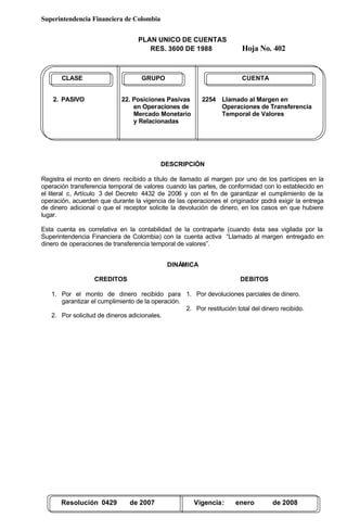 Superintendencia Financiera de Colombia
PLAN UNICO DE CUENTAS
RES. 3600 DE 1988 Hoja No. 402
Resolución 0429 de 2007 Vigencia: enero de 2008
CLASE GRUPO CUENTA
2. PASIVO 22. Posiciones Pasivas 2254 Llamado al Margen en
en Operaciones de Operaciones de Transferencia
Mercado Monetario Temporal de Valores
y Relacionadas
DESCRIPCIÓN
Registra el monto en dinero recibido a título de llamado al margen por uno de los partícipes en la
operación transferencia temporal de valores cuando las partes, de conformidad con lo establecido en
el literal c, Artículo 3 del Decreto 4432 de 2006 y con el fin de garantizar el cumplimiento de la
operación, acuerden que durante la vigencia de las operaciones el originador podrá exigir la entrega
de dinero adicional o que el receptor solicite la devolución de dinero, en los casos en que hubiere
lugar.
Esta cuenta es correlativa en la contabilidad de la contraparte (cuando ésta sea vigilada por la
Superintendencia Financiera de Colombia) con la cuenta activa “Llamado al margen entregado en
dinero de operaciones de transferencia temporal de valores”.
DINÁMICA
CREDITOS
1. Por el monto de dinero recibido para
garantizar el cumplimiento de la operación.
2. Por solicitud de dineros adicionales.
DEBITOS
1. Por devoluciones parciales de dinero.
2. Por restitución total del dinero recibido.
 