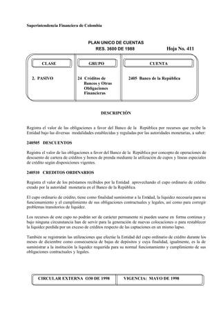 Superintendencia Financiera de Colombia
PLAN UNICO DE CUENTAS
RES. 3600 DE 1988 Hoja No. 411
CIRCULAR EXTERNA O30 DE 1998 VIGENCIA: MAYO DE 1998
CLASE GRUPO CUENTA
2. PASIVO 24 Créditos de 2405 Banco de la República
Bancos y Otras
Obligaciones
Financieras
DESCRIPCIÓN
Registra el valor de las obligaciones a favor del Banco de la República por recursos que recibe la
Entidad bajo las diversas modalidades establecidas y reguladas por las autoridades monetarias, a saber:
240505 DESCUENTOS
Registra el valor de las obligaciones a favor del Banco de la República por concepto de operaciones de
descuento de cartera de créditos y bonos de prenda mediante la utilización de cupos y líneas especiales
de crédito según disposiciones vigentes.
240510 CREDITOS ORDINARIOS
Registra el valor de los préstamos recibidos por la Entidad aprovechando el cupo ordinario de crédito
creado por la autoridad monetaria en el Banco de la República.
El cupo ordinario de crédito, tiene como finalidad suministrar a la Entidad, la liquidez necesaria para su
funcionamiento y el cumplimiento de sus obligaciones contractuales y legales, así como para corregir
problemas transitorios de liquidez.
Los recursos de este cupo no podrán ser de carácter permanente ni pueden usarse en forma continua y
bajo ninguna circunstancia han de servir para la generación de nuevas colocaciones o para restablecer
la liquidez perdida por un exceso de créditos respecto de las captaciones en un mismo lapso.
También se registrarán las utilizaciones que efectúe la Entidad del cupo ordinario de crédito durante los
meses de diciembre como consecuencia de bajas de depósitos y cuya finalidad, igualmente, es la de
suministrar a la institución la liquidez requerida para su normal funcionamiento y cumplimiento de sus
obligaciones contractuales y legales.
 