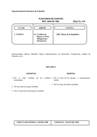 Superintendencia Financiera de Colombia
PLAN UNICO DE CUENTAS
RES. 3600 DE 1988 Hoja No. 414
CIRCULAR EXTERNA O30 DE 1998 VIGENCIA: MAYO DE 1998
CLASE GRUPO CUENTA
2. PASIVO 24 Créditos de 2405 Banco de la República
Bancos y Otras
Obligaciones
Financieras
internacionales (Banco Mundial, Banco Interamericano de Desarrollo, Corporación Andina de
Fomento, etc.).
DINAMICA
CREDITOS
1. Por el valor recibido de los créditos
contratados.
2. Por las notas de cargo recibidas.
3. Por el valor de los descuentos recibidos.
DEBITOS
1. Por el valor de los abonos y cancelaciones
totales.
2. Por las notas de abono recibidas.
 