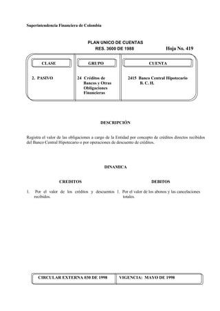 Superintendencia Financiera de Colombia
PLAN UNICO DE CUENTAS
RES. 3600 DE 1988 Hoja No. 419
CIRCULAR EXTERNA 030 DE 1998 VIGENCIA: MAYO DE 1998
CLASE GRUPO CUENTA
2. PASIVO 24 Créditos de 2415 Banco Central Hipotecario
Bancos y Otras B. C. H.
Obligaciones
Financieras
DESCRIPCIÓN
Registra el valor de las obligaciones a cargo de la Entidad por concepto de créditos directos recibidos
del Banco Central Hipotecario o por operaciones de descuento de créditos.
DINAMICA
CREDITOS
1. Por el valor de los créditos y descuentos
recibidos.
DEBITOS
1. Por el valor de los abonos y las cancelaciones
totales.
 