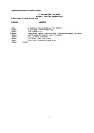 Superintendencia Financiera de Colombia
PLAN UNICO DE CUENTAS
PARA EL SISTEMA FINANCIERO
CIRCULAR EXTERNA 029 DE 2007
CÓDIGO NOMBRE
43
1698 OTRAS PROVISIONES CUENTAS POR COBRAR
169820 DIVIDENDOS Y PARTICIPACIONES
169825 ARRENDAMIENTOS
169831 COMISIONES PAGOS POR CUENTA DE CLIENTES-GIROS DEL EXTERIOR
169845 ANTICIPOS DE CONTRATOS Y PROVEEDORES
169855 ADELANTOS AL PERSONAL
169860 ENTIDADES EN INTERVENCION
169861 PRESTAMOS A ENTIDADES INSCRITAS
169895 OTRAS
 