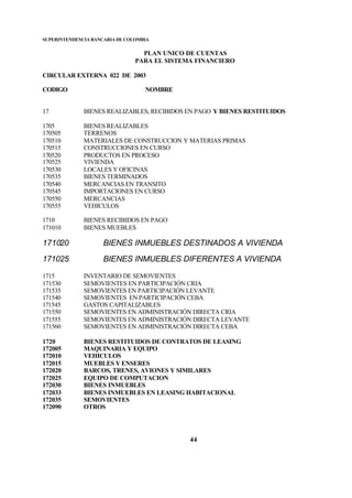 SUPERINTENDENCIA BANCARIA DE COLOMBIA
PLAN UNICO DE CUENTAS
PARA EL SISTEMA FINANCIERO
CIRCULAR EXTERNA 022 DE 2003
CODIGO NOMBRE
44
17 BIENES REALIZABLES, RECIBIDOS EN PAGO Y BIENES RESTITUIDOS
1705 BIENES REALIZABLES
170505 TERRENOS
170510 MATERIALES DE CONSTRUCCION Y MATERIAS PRIMAS
170515 CONSTRUCCIONES EN CURSO
170520 PRODUCTOS EN PROCESO
170525 VIVIENDA
170530 LOCALES Y OFICINAS
170535 BIENES TERMINADOS
170540 MERCANCIAS EN TRANSITO
170545 IMPORTACIONES EN CURSO
170550 MERCANCIAS
170555 VEHICULOS
1710 BIENES RECIBIDOS EN PAGO
171010 BIENES MUEBLES
171020 BIENES INMUEBLES DESTINADOS A VIVIENDA
171025 BIENES INMUEBLES DIFERENTES A VIVIENDA
1715 INVENTARIO DE SEMOVIENTES
171530 SEMOVIENTES EN PARTICIPACIÓN CRIA
171535 SEMOVIENTES EN PARTICIPACIÓN LEVANTE
171540 SEMOVIENTES EN PARTICIPACIÓN CEBA
171545 GASTOS CAPITALIZABLES
171550 SEMOVIENTES EN ADMINISTRACIÓN DIRECTA CRIA
171555 SEMOVIENTES EN ADMINISTRACIÓN DIRECTA LEVANTE
171560 SEMOVIENTES EN ADMINISTRACIÓN DIRECTA CEBA
1720 BIENES RESTITUIDOS DE CONTRATOS DE LEASING
172005 MAQUINARIA Y EQUIPO
172010 VEHICULOS
172015 MUEBLES Y ENSERES
172020 BARCOS, TRENES, AVIONES Y SIMILARES
172025 EQUIPO DE COMPUTACION
172030 BIENES INMUEBLES
172033 BIENES INMUEBLES EN LEASING HABITACIONAL
172035 SEMOVIENTES
172090 OTROS
 