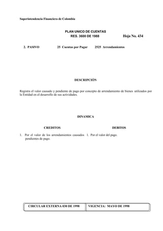 Superintendencia Financiera de Colombia
PLAN UNICO DE CUENTAS
RES. 3600 DE 1988 Hoja No. 434
CIRCULAR EXTERNA 030 DE 1998 VIGENCIA: MAYO DE 1998
2. PASIVO 25 Cuentas por Pagar 2525 Arrendamientos
DESCRIPCIÓN
Registra el valor causado y pendiente de pago por concepto de arrendamiento de bienes utilizados por
la Entidad en el desarrollo de sus actividades.
DINAMICA
CREDITOS
1. Por el valor de los arrendamientos causados
pendientes de pago.
DEBITOS
1. Por el valor del pago.
 
