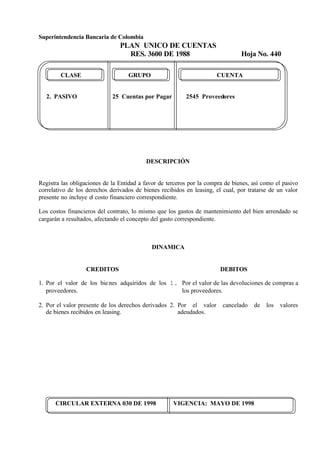 Superintendencia Bancaria de Colombia
PLAN UNICO DE CUENTAS
RES. 3600 DE 1988 Hoja No. 440
CIRCULAR EXTERNA 030 DE 1998 VIGENCIA: MAYO DE 1998
CLASE GRUPO CUENTA
2. PASIVO 25 Cuentas por Pagar 2545 Proveedores
DESCRIPCIÓN
Registra las obligaciones de la Entidad a favor de terceros por la compra de bienes, así como el pasivo
correlativo de los derechos derivados de bienes recibidos en leasing, el cual, por tratarse de un valor
presente no incluye el costo financiero correspondiente.
Los costos financieros del contrato, lo mismo que los gastos de mantenimiento del bien arrendado se
cargarán a resultados, afectando el concepto del gasto correspondiente.
DINAMICA
CREDITOS
1. Por el valor de los bienes adquiridos de los
proveedores.
2. Por el valor presente de los derechos derivados
de bienes recibidos en leasing.
DEBITOS
1. Por el valor de las devoluciones de compras a
los proveedores.
2. Por el valor cancelado de los valores
adeudados.
 