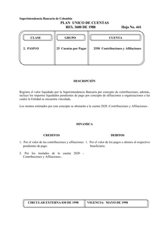 Superintendencia Bancaria de Colombia
PLAN UNICO DE CUENTAS
RES. 3600 DE 1988 Hoja No. 441
CIRCULAR EXTERNA 030 DE 1998 VIGENCIA: MAYO DE 1998
CLASE GRUPO CUENTA
2. PASIVO 25 Cuentas por Pagar 2550 Contribuciones y Afiliaciones
DESCRIPCIÓN
Registra el valor liquidado por la Superintendencia Bancaria por concepto de contribuciones; además,
incluye los importes liquidados pendientes de pago por concepto de afiliaciones a organizaciones a las
cuales la Entidad se encuentra vinculada.
Los montos estimados por este concepto se abonarán a la cuenta 2820 -Contribuciones y Afiliaciones-.
DINAMICA
CREDITOS
1. Por el valor de las contribuciones y afiliaciones
pendientes de pago.
2. Por los traslados de la cuenta 2820 -
Contribuciones y Afiliaciones-.
DEBITOS
1. Por el valor de los pagos o abonos al respectivo
beneficiario.
 