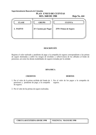 Superintendencia Bancaria de Colombia
PLAN UNICO DE CUENTAS
RES. 3600 DE 1988 Hoja No. 444
CIRCULAR EXTERNA 030 DE 1998 VIGENCIA: MAYO DE 1998
CLASE GRUPO CUENTA
2. PASIVO 25 Cuentas por Pagar 2570 Primas de Seguro
DESCRIPCIÓN
Registra el valor realizado y pendiente de pago a la compañía de seguros correspondiente a las primas
de seguro destinadas a cubrir los riesgos de invalidez y sobrevivencia de los afiliados al fondo de
pensiones, así como las demás modalidades de seguros tomadas por la entidad.
DINAMICA
CREDITOS
1. Por el valor de la prima recibida del fondo de
pensiones y pendiente de pago, a la compañía
de seguros.
2. Por el valor de las primas de seguro realizadas.
DEBITOS
1. Por el valor de los pagos a la compañía de
seguros.
 