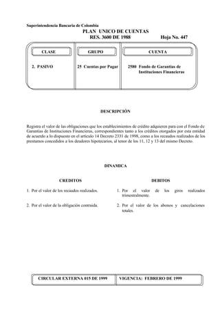 Superintendencia Bancaria de Colombia
PLAN UNICO DE CUENTAS
RES. 3600 DE 1988 Hoja No. 447
CIRCULAR EXTERNA 015 DE 1999 VIGENCIA: FEBRERO DE 1999
CLASE GRUPO CUENTA
2. PASIVO 25 Cuentas por Pagar 2580 Fondo de Garantías de
Instituciones Financieras
DESCRIPCIÓN
Registra el valor de las obligaciones que los establecimientos de crédito adquieren para con el Fondo de
Garantías de Instituciones Financieras, correspondientes tanto a los créditos otorgados por esta entidad
de acuerdo a lo dispuesto en el artículo 14 Decreto 2331 de 1998, como a los recaudos realizados de los
prestamos concedidos a los deudores hipotecarios, al tenor de los 11, 12 y 13 del mismo Decreto.
DINAMICA
CREDITOS
1. Por el valor de los recaudos realizados.
2. Por el valor de la obligación contraida.
DEBITOS
1. Por el valor de los giros realizados
trimestralmente.
2. Por el valor de los abonos y cancelaciones
totales.
 