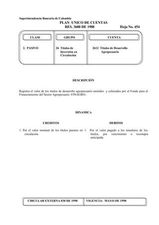 Superintendencia Bancaria de Colombia
PLAN UNICO DE CUENTAS
RES. 3600 DE 1988 Hoja No. 454
CIRCULAR EXTERNA 030 DE 1998 VIGENCIA: MAYO DE 1998
CLASE GRUPO CUENTA
2. PASIVO 26 Títulos de 2612 Títulos de Desarrollo
Inversión en Agropecuario
Circulación
DESCRIPCIÓN
Registra el valor de los títulos de desarrollo agropecuario emitidos y colocados por el Fondo para el
Financiamiento del Sector Agropecuario -FINAGRO-.
DINAMICA
CREDITOS
1. Por el valor nominal de los títulos puestos en
circulación.
DEBITOS
1. Por el valor pagado a los tenedores de los
títulos, por vencimiento o recompra
anticipada.
 