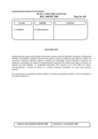 Superintendencia Bancaria de Colombia
PLAN UNICO DE CUENTAS
RES. 3600 DE 1988 Hoja No. 456
CIRCULAR EXTERNA 030 DE 1998 VIGENCIA: MAYO DE 1998
CLASE GRUPO CUENTA
2. PASIVO 27 Otros Pasivos
DESCRIPCIÓN
Agrupa aquellas cuentas que reflejan movimientos internos entre las diferentes sucursales, obligaciones
laborales consolidadas, anticipos incremento de capital, cartas de crédito de pago diferido, crédito por
corrección monetaria diferida, ingresos recibidos por anticipado, abonos diferidos, pensiones de
jubilación, certificados de cambio en administración, depósitos de clientes para pagos al exterior, el
impuesto de renta diferido, la exigibilidad disponible 10% artículo 6 Ley 4 de 1980, los valores
correspondientes a cuentas de ahorro y a cuentas corrientes canceladas, así como otros pasivos
diversos.
Las operaciones de naturaleza transitoria deben ser objeto de permanente estudio a fin de trasladarse a
las cuentas definitivas.
 