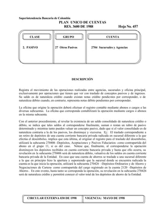 Superintendencia Bancaria de Colombia
PLAN UNICO DE CUENTAS
RES. 3600 DE 1988 Hoja No. 457
CIRCULAR EXTERNA 030 DE 1998 VIGENCIA: MAYO DE 1998
CLASE GRUPO CUENTA
2. PASIVO 27 Otros Pasivos 2704 Sucursales y Agencias
DESCRIPCIÓN
Registra el movimiento de las operaciones realizadas entre agencias, sucursales y oficina principal,
exclusivamente por operaciones que tienen que ver con traslado de conceptos pasivos y de ingresos.
Su saldo es de naturaleza crédito cuando existan notas crédito pendientes por corresponder, o de
naturaleza débito cuando, en contrario, representa notas débito pendientes por corresponder.
La oficina que origine la operación deberá efectuar el registro contable mediante abonos o cargos a las
diversas subcuentas. La oficina que corresponda contabilizará la operación mediante cargos o abonos
en la misma subcuenta.
Con el anterior procedimiento, al revelar la existencia de un saldo consolidado de naturaleza crédito o
débito, se indica que tales saldos al corresponderse finalmente, suman o restan un rubro de pasivo
determinado y mientras tanto pueden valuar un concepto pasivo, dado que si el valor consolidado es de
naturaleza contraria a la de los pasivos, los disminuye y viceversa. Ej.: El traslado correspondiente a
un retiro de depósitos de una cuenta corriente bancaria privada radicada en sucursal diferente a la que
efectúa el desembolso, implica que esta última, al originar el registro para el traslado del desembolso,
utilizará la subcuenta 270406 -Depósitos, Aceptaciones y Pasivos Fiduciarios- como contrapartida del
abono en el grupo 11, si es del caso. Nótese que, finalmente, al corresponderse la operación
disminuyen los depósitos recibidos en cuenta corriente bancaria privada y hasta que ello ocurra, su
revelación en la subcuenta 270406 será de naturaleza débito, valuativa de los saldos en cuenta corriente
bancaria privada de la Entidad. En caso que una cuenta de ahorros se traslade a una sucursal diferente
a la que en principio hizo la apertura y suponiendo que la sucursal donde se encuentra radicada la
cuenta es la que inicia la operación, utilizará la subcuenta 270426 -Depósitos Ordinarios y de Ahorro y
Negociaciones de Cartera- como contrapartida del cargo registrado en la cuenta 2120 -Depósitos de
Ahorro-. En este evento, hasta tanto se corresponda la operación, su revelación en la subcuenta 270426
será de naturaleza crédito y permitirá conocer el valor total de los depósitos de ahorro de la Entidad.
 