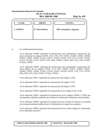 Superintendencia Bancaria de Colombia
PLAN UNICO DE CUENTAS
RES. 3600 DE 1988 Hoja No. 459
CIRCULAR EXTERNA 030 DE 1998 VIGENCIA: MAYO DE 1998
CLASE GRUPO CUENTA
2. PASIVO 27 Otros Pasivos 2704 Sucursales y Agencias
a) Los establecimientos bancarios:
-En la subcuenta 270406: registrarán las transacciones que correspondan a operaciones del
sector privado de los códigos 210502, 2110, 2145, 2155, 216015, 216020, 216025, 216040,
216045, 216095, 216505, 216510, 216515, 216520, 216525, 2170, 2175, 221505, 221510,
221515, 221520, 221525, 221595, 2310, 2420, 243005, 243010, 2495, 2535, 2595, 277005,
277020 y 279595.
-En la subcuenta 270407: registrarán las transacciones que correspondan a operaciones del
sector público de los códigos 210503, 2110, 2145, 216005, 216015, 216020, 216025,
216040, 216045, 216095, 216505, 216510, 216515, 216520, 216525, 2170, 2175, 221595,
2420, 2495, 2535, 2595, 277005, 277020 y 279595.
-En la subcuenta 270411: registrarán las transacciones del código 211520.
-En la subcuenta 270416: registrarán las transacciones del código 211515.
-En la subcuenta 270421: registrarán las transacciones del código 211505.
-En la subcuenta 270426: registrarán las transacciones de los códigos 2120 y 2140.
-En la subcuenta 270431: registrarán las transacciones de los códigos 216030 y 216035 que
correspondan a depósitos judiciales que efectúen las instituciones financieras nacionalizadas.
-En la subcuenta 270440: registrarán las transacciones por concepto de ingresos, de acuerdo
con la proporcionalidad establecida por la Entidad para las respectivas sucursales.
-En la subcuenta 270495: registrarán las transacciones de los demás códigos no relacionados
en las subcuentas anteriores.
 