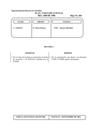 Superintendencia Bancaria de Colombia
PLAN UNICO DE CUENTAS
RES. 3600 DE 1988 Hoja No. 468
CIRCULAR EXTERNA 042 DE 2002 VIGENCIA: SEPTIEMBRE DE 2002
CLASE GRUPO CUENTA
2. PASIVO 27 Otros Pasivos 2720 Abonos Diferidos
DINAMICA
CREDITOS
1. Por el valor de la prima en colocación de títulos
de inversión o de BOCEAS emitidos por la
Entidad.
DEBITOS
1. Por la amortización con abono a la subcuenta
510407 ó 510408, según corresponda.
 
