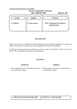 Superintendencia Bancaria de Colombia
PLAN UNICO DE CUENTAS
RES. 3600 DE 1988 Hoja No. 469
CIRCULAR EXTERNA 030 DE 1998 VIGENCIA: MAYO DE 1998
CLASE GRUPO CUENTA
2. PASIVO 27 Otros Pasivos 2730 Certificados de Cambio en
Administración
DESCRIPCIÓN
Registra el valor de los certificados de cambio adquiridos por la Entidad a nombre de sus clientes, los
cuales se encuentran en su poder, o han sido consignados en el Banco de la República.
El saldo de esta cuenta debe ser correlativo con el de la suma de la subcuenta 111015 más el de la
cuenta 1930 -Certificados de Cambio en Administración-.
DINAMICA
CREDITOS
1. Por la adquisición de los certificados de cambio
por cuenta de los clientes.
DEBITOS
1. Por la entrega a los clientes o redención de los
certificados de cambio.
 