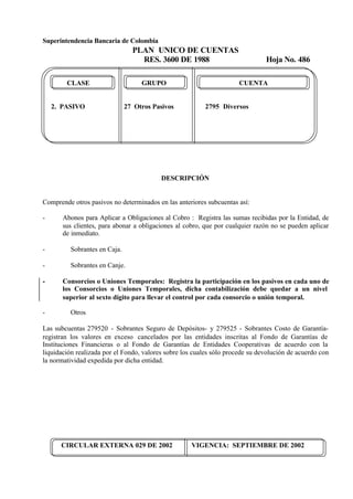 Superintendencia Bancaria de Colombia
PLAN UNICO DE CUENTAS
RES. 3600 DE 1988 Hoja No. 486
CIRCULAR EXTERNA 029 DE 2002 VIGENCIA: SEPTIEMBRE DE 2002
CLASE GRUPO CUENTA
2. PASIVO 27 Otros Pasivos 2795 Diversos
DESCRIPCIÓN
Comprende otros pasivos no determinados en las anteriores subcuentas así:
- Abonos para Aplicar a Obligaciones al Cobro : Registra las sumas recibidas por la Entidad, de
sus clientes, para abonar a obligaciones al cobro, que por cualquier razón no se pueden aplicar
de inmediato.
- Sobrantes en Caja.
- Sobrantes en Canje.
- Consorcios o Uniones Temporales: Registra la participación en los pasivos en cada uno de
los Consorcios o Uniones Temporales, dicha contabilización debe quedar a un nivel
superior al sexto dígito para llevar el control por cada consorcio o unión temporal.
- Otros
Las subcuentas 279520 - Sobrantes Seguro de Depósitos- y 279525 - Sobrantes Costo de Garantía-
registran los valores en exceso cancelados por las entidades inscritas al Fondo de Garantías de
Instituciones Financieras o al Fondo de Garantías de Entidades Cooperativas de acuerdo con la
liquidación realizada por el Fondo, valores sobre los cuales sólo procede su devolución de acuerdo con
la normatividad expedida por dicha entidad.
 