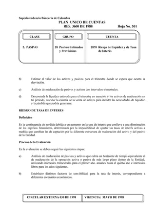 Superintendencia Bancaria de Colombia
PLAN UNICO DE CUENTAS
RES. 3600 DE 1988 Hoja No. 501
CIRCULAR EXTERNA 030 DE 1998 VIGENCIA: MAYO DE 1998
CLASE GRUPO CUENTA
2. PASIVO 28 Pasivos Estimados 2870 Riesgo de Liquidez y de Tasa
y Provisiones de Interés
b) Estimar el valor de los activos y pasivos para el trimestre donde se espera que ocurra la
desviación.
c) Análisis de maduración de pasivos y activos con intervalos trimestrales.
d) Descontada la liquidez estimada para el trimestre en mención y los activos de maduración en
tal período, calcular la cuantía de la venta de activos para atender las necesidades de liquidez,
y la pérdida que podría generarse.
RIESGO DE TASA DE INTERES
Definición
Es la contingencia de pérdida debida a un aumento en la tasa de interés que conlleve a una disminución
de los ingresos financieros, determinada por la imposibilidad de ajustar las tasas de interés activas a
medida que cambian las de captación por la diferente estructura de maduración del activo y del pasivo
de la Entidad.
Proceso de la Evaluación
En la evaluación se deben seguir las siguientes etapas:
a) Análisis de maduración de pasivos y activos que cubra un horizonte de tiempo equivalente al
de maduración de la operación activa o pasiva de más largo plazo dentro de la Entidad,
utilizando intervalos trimestrales para el primer año, anuales hasta el quinto año e intervalos
libres para los años siguientes.
b) Establecer distintos factores de sensibilidad para la tasa de interés, correspondiente a
diferentes escenarios económicos.
 