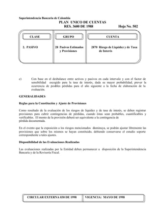 Superintendencia Bancaria de Colombia
PLAN UNICO DE CUENTAS
RES. 3600 DE 1988 Hoja No. 502
CIRCULAR EXTERNA 030 DE 1998 VIGENCIA: MAYO DE 1998
CLASE GRUPO CUENTA
2. PASIVO 28 Pasivos Estimados 2870 Riesgo de Liquidez y de Tasa
y Provisiones de Interés
c) Con base en el desbalance entre activos y pasivos en cada intervalo y con el factor de
sensibilidad escogido para la tasa de interés, dada su mayor probabilidad, prever la
ocurrencia de posibles pérdidas para el año siguiente a la fecha de elaboración de la
evaluación.
GENERALIDADES
Reglas para la Constitución y Ajuste de Provisiones
Como resultado de la evaluación de los riesgos de liquidez y de tasa de interés, se deben registrar
provisiones para cubrir contingencias de pérdidas, cuando éstas sean probables, cuantificables y
verificables. El monto de la provisión deberá ser equivalente a la contingencia de
pérdida documentada.
En el evento que la exposición a los riesgos mencionados disminuya, se podrán ajustar libremente las
provisiones que sobre los mismos se hayan constituido, debiendo conservarse el estudio soporte
correspondiente a tales ajustes.
Disponibilidad de las Evaluaciones Realizadas
Las evaluaciones realizadas por la Entidad deben permanecer a disposición de la Superintendencia
Bancaria y de la Revisoría Fiscal.
 