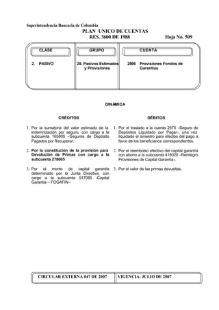 Superintendencia Bancaria de Colombia
PLAN UNICO DE CUENTAS
RES. 3600 DE 1988 Hoja No. 509
CIRCULAR EXTERNA 047 DE 2007 VIGENCIA: JULIO DE 2007
CLASE GRUPO CUENTA
2. PASIVO 28. Pasivos Estimados 2896 Provisiones Fondos de
y Provisiones Garantías
DINÁMICA
CRÉDITOS
1. Por la sumatoria del valor estimado de la
indemnización por seguro, con cargo a la
subcuenta 165805 –Seguros de Depósito
Pagados por Recuperar.
2. Por la constitución de la provisión para
Devolución de Primas con cargo a la
subcuenta 278005
3. Por el monto de capital garantía
determinado por la Junta Directiva, con
cargo a la subcuenta 517085 -Capital
Garantía – FOGAFIN-.
DÉBITOS
1. Por el traslado a la cuenta 2575 -Seguro de
Depósitos Liquidado por Pagar-, una vez
liquidado el siniestro para efectos del pago a
favor de los beneficiarios correspondientes.
2. Por el reembolso efectivo del capital garantía
con abono a la subcuenta 416020 -Reintegro
Provisiones de Capital Garantía-.
3. Por el valor de las primas devueltas.
 