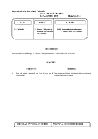 Superintendencia Bancaria de Colombia
PLAN UNICO DE CUENTAS
RES. 3600 DE 1988 Hoja No. 514
CIRCULAR EXTERNA 059 DE 2001 VIGENCIA: DICIEMBRE DE 2001
CLASE GRUPO CUENTA
2. PASIVO 29 Bonos Obligatoria 2905 Bonos Obligatoriamente
mente Convertibles Convertibles en Acciones
en Acciones
DESCRIPCIÓN
Ver descripción del Grupo 29 -Bonos Obligatoriamente Convertibles en Acciones-.
DINAMICA
CREDITOS
1. Por el valor nominal de los bonos en
circulación.
DEBITOS
1. Por la conversión de los bonos obligatoriamente
convertibles en acciones.
 