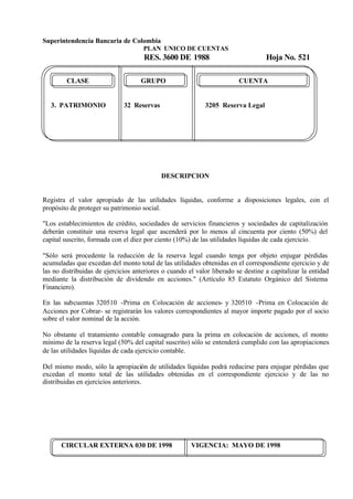 Superintendencia Bancaria de Colombia
PLAN UNICO DE CUENTAS
RES. 3600 DE 1988 Hoja No. 521
CIRCULAR EXTERNA 030 DE 1998 VIGENCIA: MAYO DE 1998
CLASE GRUPO CUENTA
3. PATRIMONIO 32 Reservas 3205 Reserva Legal
DESCRIPCION
Registra el valor apropiado de las utilidades líquidas, conforme a disposiciones legales, con el
propósito de proteger su patrimonio social.
"Los establecimientos de crédito, sociedades de servicios financieros y sociedades de capitalización
deberán constituir una reserva legal que ascenderá por lo menos al cincuenta por ciento (50%) del
capital suscrito, formada con el diez por ciento (10%) de las utilidades líquidas de cada ejercicio.
"Sólo será procedente la reducción de la reserva legal cuando tenga por objeto enjugar pérdidas
acumuladas que excedan del monto total de las utilidades obtenidas en el correspondiente ejercicio y de
las no distribuidas de ejercicios anteriores o cuando el valor liberado se destine a capitalizar la entidad
mediante la distribución de dividendo en acciones." (Artículo 85 Estatuto Orgánico del Sistema
Financiero).
En las subcuentas 320510 -Prima en Colocación de acciones- y 320510 -Prima en Colocación de
Acciones por Cobrar- se registrarán los valores correspondientes al mayor importe pagado por el socio
sobre el valor nominal de la acción.
No obstante el tratamiento contable consagrado para la prima en colocación de acciones, el monto
mínimo de la reserva legal (50% del capital suscrito) sólo se entenderá cumplido con las apropiaciones
de las utilidades líquidas de cada ejercicio contable.
Del mismo modo, sólo la apropiación de utilidades líquidas podrá reducirse para enjugar pérdidas que
excedan el monto total de las utilidades obtenidas en el correspondiente ejercicio y de las no
distribuidas en ejercicios anteriores.
 