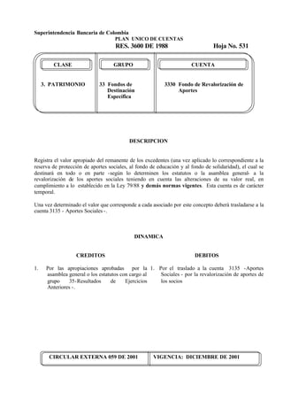 Superintendencia Bancaria de Colombia
PLAN UNICO DE CUENTAS
RES. 3600 DE 1988 Hoja No. 531
CIRCULAR EXTERNA 059 DE 2001 VIGENCIA: DICIEMBRE DE 2001
CLASE GRUPO CUENTA
3. PATRIMONIO 33 Fondos de 3330 Fondo de Revalorización de
Destinación Aportes
Específica
DESCRIPCION
Registra el valor apropiado del remanente de los excedentes (una vez aplicado lo correspondiente a la
reserva de protección de aportes sociales, al fondo de educación y al fondo de solidaridad), el cual se
destinará en todo o en parte -según lo determinen los estatutos o la asamblea general- a la
revalorización de los aportes sociales teniendo en cuenta las alteraciones de su valor real, en
cumplimiento a lo establecido en la Ley 79/88 y demás normas vigentes. Esta cuenta es de carácter
temporal.
Una vez determinado el valor que corresponde a cada asociado por este concepto deberá trasladarse a la
cuenta 3135 - Aportes Sociales -.
DINAMICA
CREDITOS
1. Por las apropiaciones aprobadas por la
asamblea general o los estatutos con cargo al
grupo 35-Resultados de Ejercicios
Anteriores -.
DEBITOS
1. Por el traslado a la cuenta 3135 -Aportes
Sociales - por la revalorización de aportes de
los socios
 