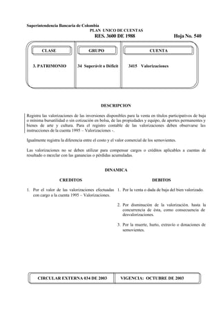 Superintendencia Bancaria de Colombia
PLAN UNICO DE CUENTAS
RES. 3600 DE 1988 Hoja No. 540
CIRCULAR EXTERNA 034 DE 2003 VIGENCIA: OCTUBRE DE 2003
CLASE GRUPO CUENTA
3. PATRIMONIO 34 Superávit o Déficit 3415 Valorizaciones
DESCRIPCION
Registra las valorizaciones de las inversiones disponibles para la venta en títulos participativos de baja
o mínima bursatilidad o sin cotización en bolsa, de las propiedades y equipo, de aportes permanentes y
bienes de arte y cultura. Para el registro contable de las valorizaciones deben observarse las
instrucciones de la cuenta 1995 – Valorizaciones -.
Igualmente registra la diferencia entre el costo y el valor comercial de los semovientes.
Las valorizaciones no se deben utilizar para compensar cargos o créditos aplicables a cuentas de
resultado o mezclar con las ganancias o pérdidas acumuladas.
DINAMICA
CREDITOS
1. Por el valor de las valorizaciones efectuadas
con cargo a la cuenta 1995 – Valorizaciones.
DEBITOS
1. Por la venta o dada de baja del bien valorizado.
2. Por disminución de la valorización. hasta la
concurrencia de ésta, como consecuencia de
desvalorizaciones.
3. Por la muerte, hurto, extravío o donaciones de
semovientes.
 