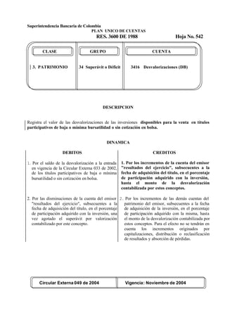 Superintendencia Bancaria de Colombia
PLAN UNICO DE CUENTAS
RES. 3600 DE 1988 Hoja No. 542
Circular Externa 049 de 2004 Vigencia: Noviembre de 2004
CLASE GRUPO CUENTA
3. PATRIMONIO 34 Superávit o Déficit 3416 Desvalorizaciones (DB)
DESCRIPCION
Registra el valor de las desvalorizaciones de las inversiones disponibles para la venta en títulos
participativos de baja o mínima bursatilidad o sin cotización en bolsa.
DINAMICA
DEBITOS
1. Por el saldo de la desvalorización a la entrada
en vigencia de la Circular Externa 033 de 2002,
de los títulos participativos de baja o mínima
bursatilidad o sin cotización en bolsa.
2. Por las disminuciones de la cuenta del emisor
"resultados del ejercicio", subsecuentes a la
fecha de adquisición del título, en el porcentaje
de participación adquirido con la inversión, una
vez agotado el superávit por valorización
contabilizado por este concepto.
CREDITOS
1. Por los incrementos de la cuenta del emisor
"resultados del ejercicio", subsecuentes a la
fecha de adquisición del título, en el porcentaje
de participación adquirido con la inversión,
hasta el monto de la desvalorización
contabilizada por estos conceptos.
2. Por los incrementos de las demás cuentas del
patrimonio del emisor, subsecuentes a la fecha
de adquisición de la inversión, en el porcentaje
de participación adquirido con la misma, hasta
el monto de la desvalorización contabilizada por
estos conceptos. Para el efecto no se tendrán en
cuenta los incrementos originados por
capitalizaciones, distribución o reclasificación
de resultados y absorción de pérdidas.
 