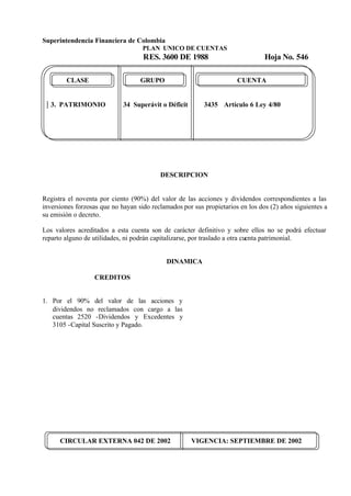 Superintendencia Financiera de Colombia
PLAN UNICO DE CUENTAS
RES. 3600 DE 1988 Hoja No. 546
CIRCULAR EXTERNA 042 DE 2002 VIGENCIA: SEPTIEMBRE DE 2002
CLASE GRUPO CUENTA
3. PATRIMONIO 34 Superávit o Déficit 3435 Artículo 6 Ley 4/80
DESCRIPCION
Registra el noventa por ciento (90%) del valor de las acciones y dividendos correspondientes a las
inversiones forzosas que no hayan sido reclamados por sus propietarios en los dos (2) años siguientes a
su emisión o decreto.
Los valores acreditados a esta cuenta son de carácter definitivo y sobre ellos no se podrá efectuar
reparto alguno de utilidades, ni podrán capitalizarse, por traslado a otra cuenta patrimonial.
DINAMICA
CREDITOS
1. Por el 90% del valor de las acciones y
dividendos no reclamados con cargo a las
cuentas 2520 -Dividendos y Excedentes y
3105 -Capital Suscrito y Pagado.
 