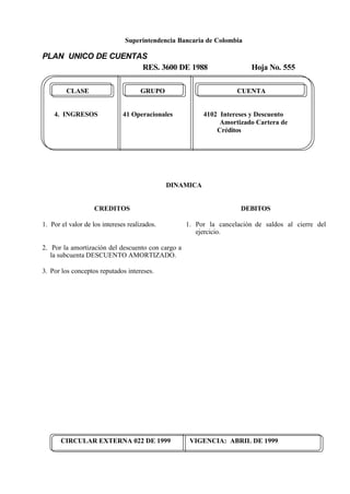 Superintendencia Bancaria de Colombia
PLAN UNICO DE CUENTAS
RES. 3600 DE 1988 Hoja No. 555
CIRCULAR EXTERNA 022 DE 1999 VIGENCIA: ABRIL DE 1999
CLASE GRUPO CUENTA
4. INGRESOS 41 Operacionales 4102 Intereses y Descuento
Amortizado Cartera de
Créditos
DINAMICA
CREDITOS
1. Por el valor de los intereses realizados.
2. Por la amortización del descuento con cargo a
la subcuenta DESCUENTO AMORTIZADO.
3. Por los conceptos reputados intereses.
DEBITOS
1. Por la cancelación de saldos al cierre del
ejercicio.
 