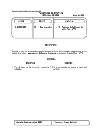 Superintendencia Bancaria de Colombia
PLAN UNICO DE CUENTAS
RES. 3600 DE 1988 Hoja No. 560
CircularExterna 040 de 2003 Vigencia: Enero de 2003
CLASE GRUPO CUENTA
4. INGRESOS 41 Operacionales 4110 Reajuste de la Unidad de
Valor Real - UVR
DESCRIPCIÓN
Registra el valor de la corrección monetaria proveniente de las inversiones, depósitos de ahorro,
cartera de créditos y operaciones de leasing financiero en Unidades de Valor Real – UVR.
DINAMICA
CREDITOS
1. Por el valor de la corrección monetaria
realizada.
DEBITOS
1. Por la cancelación de saldos al cierre del
ejercicio.
 