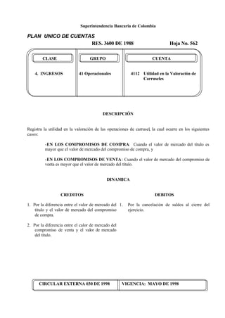 Superintendencia Bancaria de Colombia
PLAN UNICO DE CUENTAS
RES. 3600 DE 1988 Hoja No. 562
CIRCULAR EXTERNA 030 DE 1998 VIGENCIA: MAYO DE 1998
CLASE GRUPO CUENTA
4. INGRESOS 41 Operacionales 4112 Utilidad en la Valoración de
Carruseles
DESCRIPCIÓN
Registra la utilidad en la valoración de las operaciones de carrusel, la cual ocurre en los siguientes
casos:
-EN LOS COMPROMISOS DE COMPRA: Cuando el valor de mercado del título es
mayor que el valor de mercado del compromiso de compra, y
-EN LOS COMPROMISOS DE VENTA: Cuando el valor de mercado del compromiso de
venta es mayor que el valor de mercado del título.
DINAMICA
CREDITOS
1. Por la diferencia entre el valor de mercado del
título y el valor de mercado del compromiso
de compra.
2. Por la diferencia entre el calor de mercado del
compromiso de venta y el valor de mercado
del título.
DEBITOS
1. Por la cancelación de saldos al cierre del
ejercicio.
 
