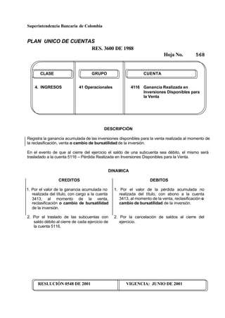 Superintendencia Bancaria de Colombia
PLAN UNICO DE CUENTAS
RES. 3600 DE 1988
Hoja No. 568
RESLUCIÓN 0548 DE 2001 VIGENCIA: JUNIO DE 2001
CLASE GRUPO CUENTA
4. INGRESOS 41 Operacionales 4116 Ganancia Realizada en
Inversiones Disponibles para
la Venta
DESCRIPCIÓN
Registra la ganancia acumulada de las inversiones disponibles para la venta realizada al momento de
la reclasificación, venta o cambio de bursatilidad de la inversión.
En el evento de que al cierre del ejercicio el saldo de una subcuenta sea débito, el mismo será
trasladado a la cuenta 5116 – Pérdida Realizada en Inversiones Disponibles para la Venta.
DINAMICA
CREDITOS
11. Por el valor de la ganancia acumulada no
realizada del título, con cargo a la cuenta
3413, al momento de la venta,
reclasificación o cambio de bursatilidad
de la inversión.
DEBITOS
1. Por el valor de la pérdida acumulada no
realizada del título, con abono a la cuenta
3413, al momento de la venta, reclasificación o
cambio de bursatilidad de la inversión.
2. Por el traslado de las subcuentas con
saldo débito al cierre de cada ejercicio de
la cuenta 5116.
2. Por la cancelación de saldos al cierre del
ejercicio.
 