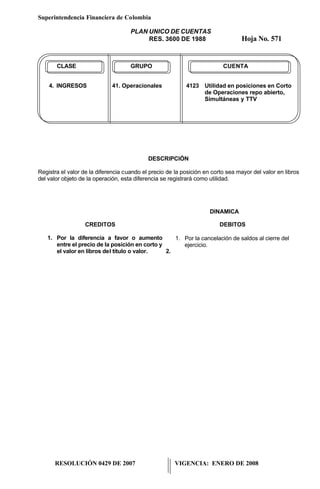 Superintendencia Financiera de Colombia
PLAN UNICO DE CUENTAS
RES. 3600 DE 1988 Hoja No. 571
RESOLUCIÓN 0429 DE 2007 VIGENCIA: ENERO DE 2008
CLASE GRUPO CUENTA
4. INGRESOS 41. Operacionales 4123 Utilidad en posiciones en Corto
de Operaciones repo abierto,
Simultáneas y TTV
DESCRIPCIÓN
Registra el valor de la diferencia cuando el precio de la posición en corto sea mayor del valor en libros
del valor objeto de la operación, esta diferencia se registrará como utilidad.
DINAMICA
CREDITOS
1. Por la diferencia a favor o aumento
entre el precio de la posición en corto y
el valor en libros del título o valor.
DEBITOS
1. Por la cancelación de saldos al cierre del
ejercicio.
2.
 