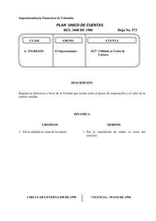 Superintendencia Financiera de Colombia
PLAN UNICO DE CUENTAS
RES. 3600 DE 1988 Hoja No. 573
CIRCULAR EXTERNA 030 DE 1998 VIGENCIA: MAYO DE 1998
CLASE GRUPO CUENTA
4. INGRESOS 41 Operacionales 4127 Utilidad en Venta de
Cartera
DESCRIPCIÓN
Registra la diferencia a favor de la Entidad que resulta entre el precio de enajenación y el valor de la
cartera vendida.
DINAMICA
CREDITOS
1. Por la utilidad en venta de la cartera.
DEBITOS
1. Por la cancelación de saldos al cierre del
ejercicio.
 