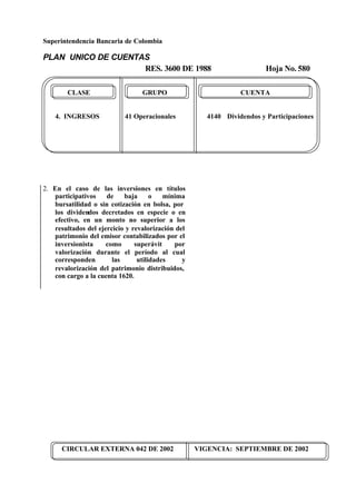 Superintendencia Bancaria de Colombia
PLAN UNICO DE CUENTAS
RES. 3600 DE 1988 Hoja No. 580
CIRCULAR EXTERNA 042 DE 2002 VIGENCIA: SEPTIEMBRE DE 2002
CLASE GRUPO CUENTA
4. INGRESOS 41 Operacionales 4140 Dividendos y Participaciones
2. En el caso de las inversiones en títulos
participativos de baja o mínima
bursatilidad o sin cotización en bolsa, por
los dividendos decretados en especie o en
efectivo, en un monto no superior a los
resultados del ejercicio y revalorización del
patrimonio del emisor contabilizados por el
inversionista como superávit por
valorización durante el período al cual
corresponden las utilidades y
revalorización del patrimonio distribuidos,
con cargo a la cuenta 1620.
 