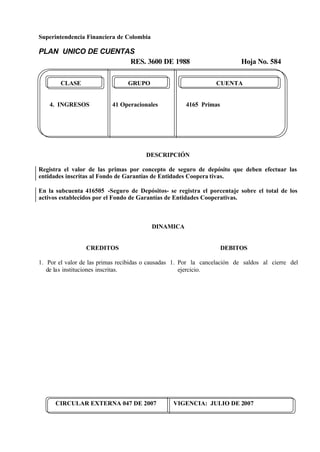 Superintendencia Financiera de Colombia
PLAN UNICO DE CUENTAS
RES. 3600 DE 1988 Hoja No. 584
CIRCULAR EXTERNA 047 DE 2007 VIGENCIA: JULIO DE 2007
CLASE GRUPO CUENTA
4. INGRESOS 41 Operacionales 4165 Primas
DESCRIPCIÓN
Registra el valor de las primas por concepto de seguro de depósito que deben efectuar las
entidades inscritas al Fondo de Garantías de Entidades Coopera tivas.
En la subcuenta 416505 -Seguro de Depósitos- se registra el porcentaje sobre el total de los
activos establecidos por el Fondo de Garantías de Entidades Cooperativas.
DINAMICA
CREDITOS
1. Por el valor de las primas recibidas o causadas
de las instituciones inscritas.
DEBITOS
1. Por la cancelación de saldos al cierre del
ejercicio.
 