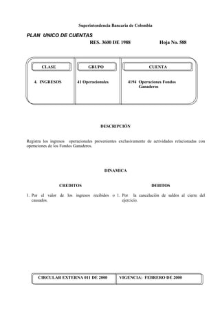 Superintendencia Bancaria de Colombia
PLAN UNICO DE CUENTAS
RES. 3600 DE 1988 Hoja No. 588
CIRCULAR EXTERNA 011 DE 2000 VIGENCIA: FEBRERO DE 2000
CLASE GRUPO CUENTA
4. INGRESOS 41 Operacionales 4194 Operaciones Fondos
Ganaderos
DESCRIPCIÓN
Registra los ingresos operacionales provenientes exclusivamente de actividades relacionadas con
operaciones de los Fondos Ganaderos.
DINAMICA
CREDITOS
1. Por el valor de los ingresos recibidos o
causados.
DEBITOS
1. Por la cancelación de saldos al cierre del
ejercicio.
 