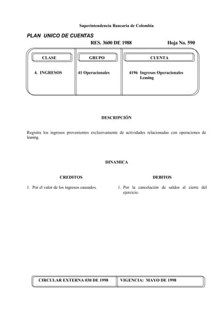 Superintendencia Bancaria de Colombia
PLAN UNICO DE CUENTAS
RES. 3600 DE 1988 Hoja No. 590
CIRCULAR EXTERNA 030 DE 1998 VIGENCIA: MAYO DE 1998
CLASE GRUPO CUENTA
4. INGRESOS 41 Operacionales 4196 Ingresos Operacionales
Leasing
DESCRIPCIÓN
Registra los ingresos provenientes exclusivamente de actividades relacionadas con operaciones de
leasing.
DINAMICA
CREDITOS
1. Por el valor de los ingresos causados.
DEBITOS
1. Por la cancelación de saldos al cierre del
ejercicio.
 
